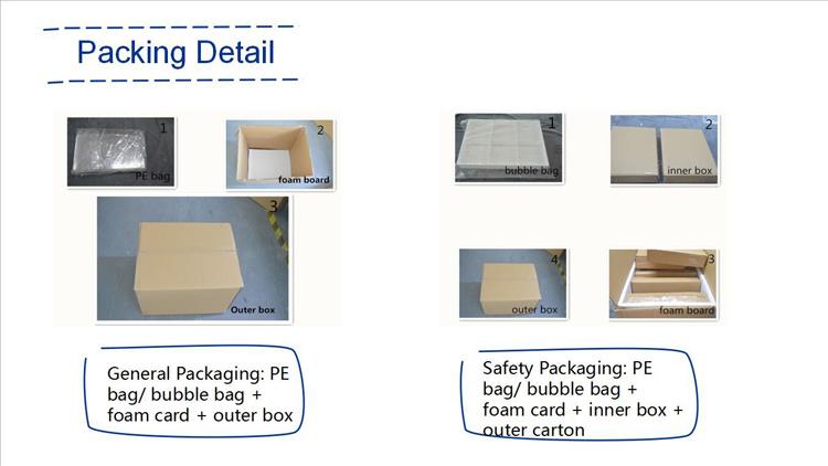 acrylic storage box packing details.jpg